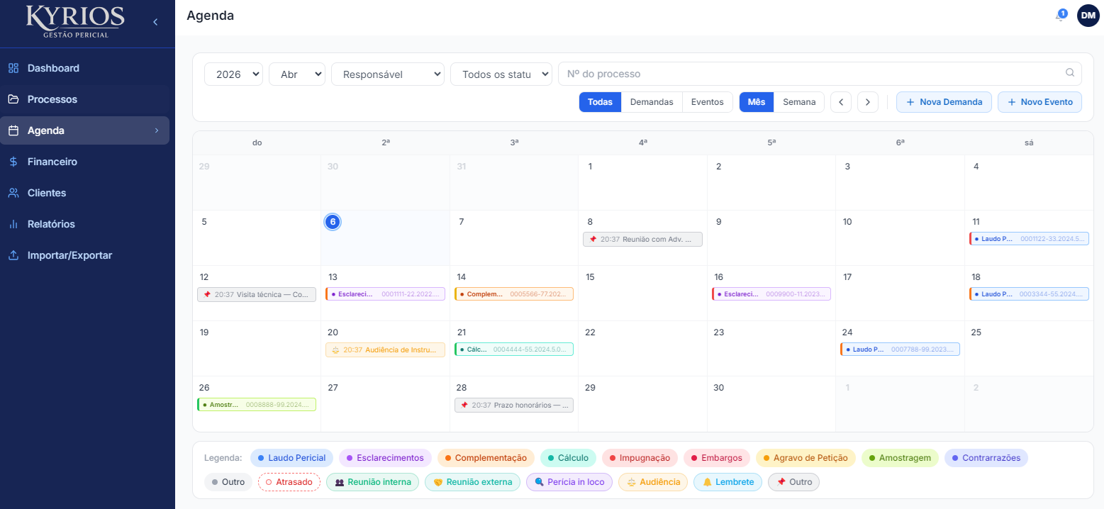 Agenda Kyrios